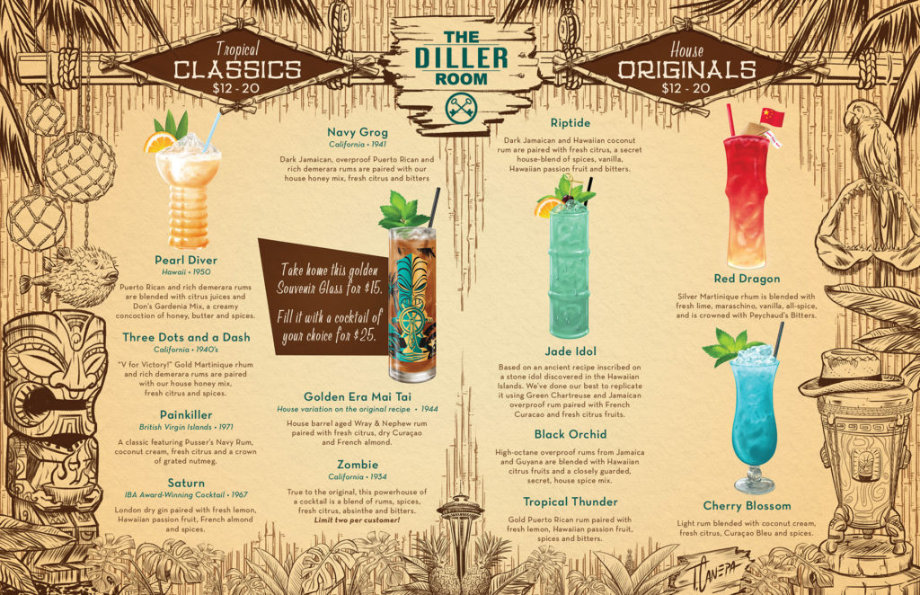 Diller Room Tiki Menu